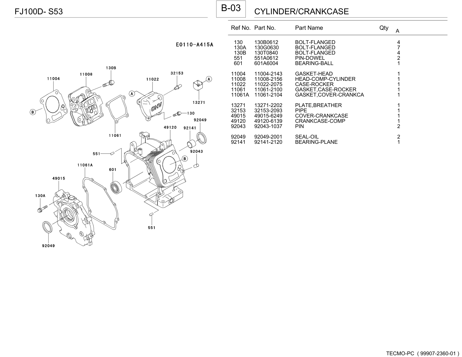 Kawasaki FJ100D Engine FJ SERIES Parts Manual PDF Instant Download