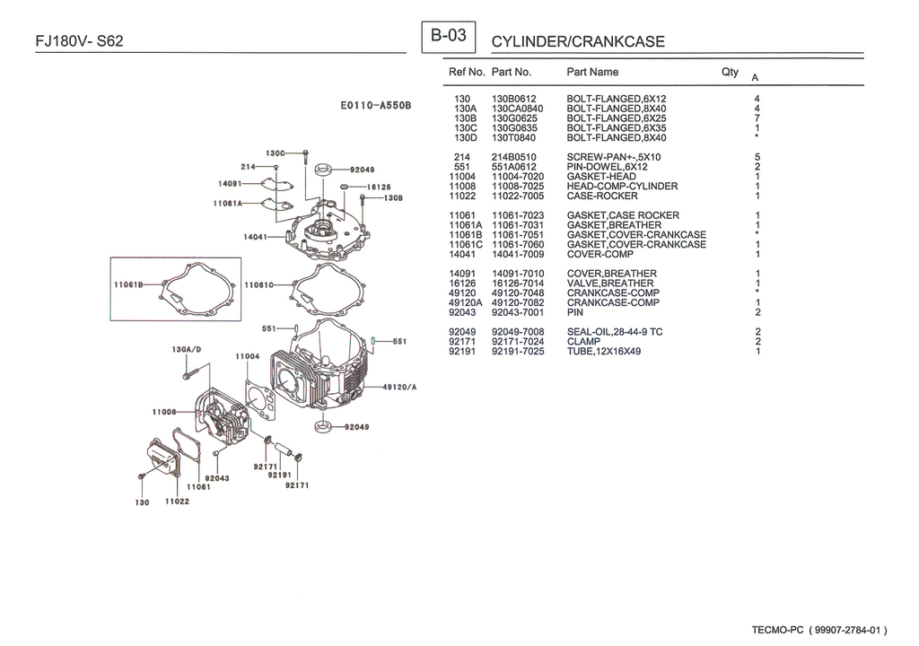 Kawasaki FJ180V Engine FJ SERIES Parts Manual PDF Instant Download