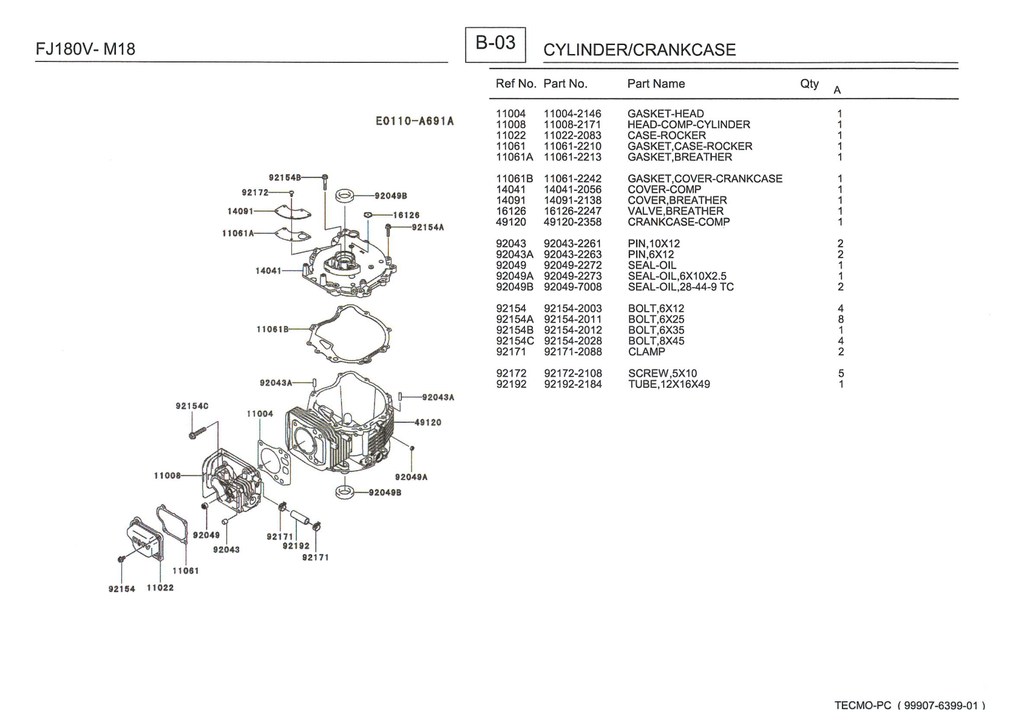 Kawasaki FJ180V Engine FJ SERIES Parts Manual PDF Instant Download
