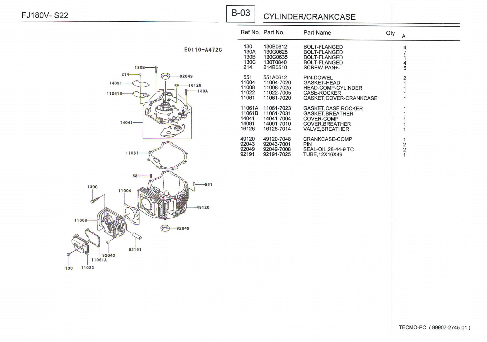 Kawasaki FJ180V Engine FJ SERIES Parts Manual PDF Instant Download
