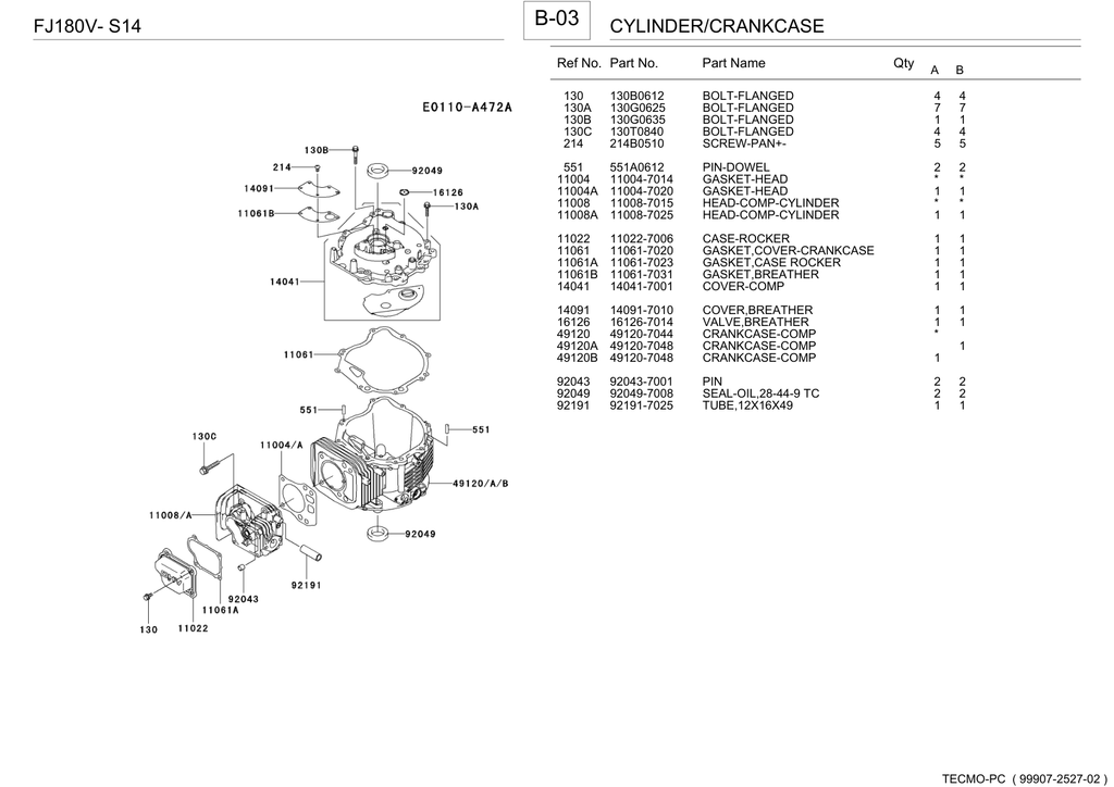 Kawasaki FJ180V Engine FJ SERIES Parts Manual PDF Instant Download
