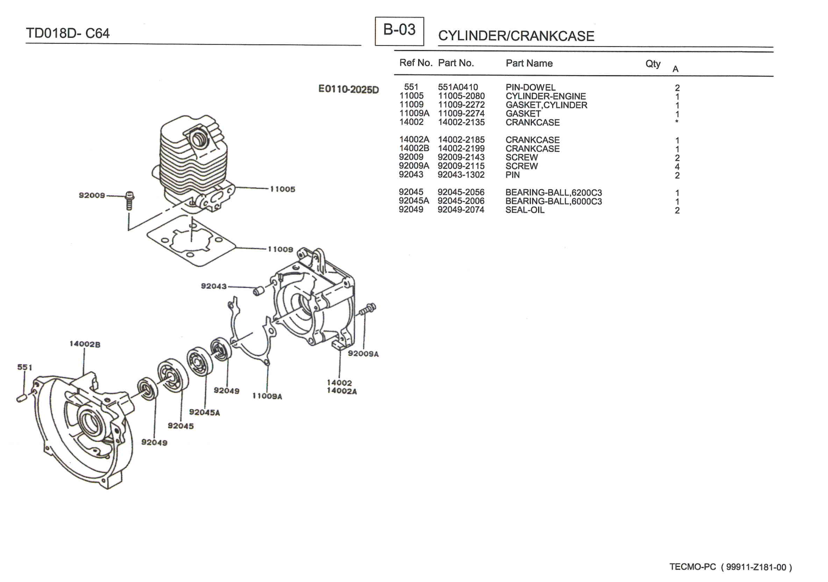 Kawasaki TD018D Engine TD SERIES Parts Manual PDF Instant Download
