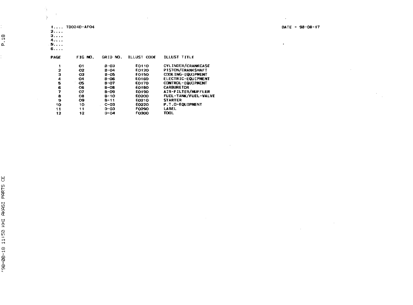 Kawasaki TD024D Engine TD SERIES Parts Manual PDF Instant Download