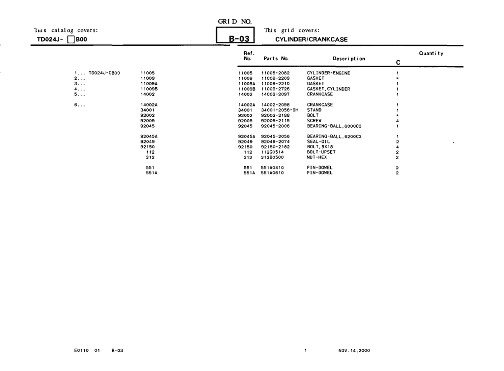 Kawasaki TD024J Engine TD SERIES Parts Manual PDF Instant Download