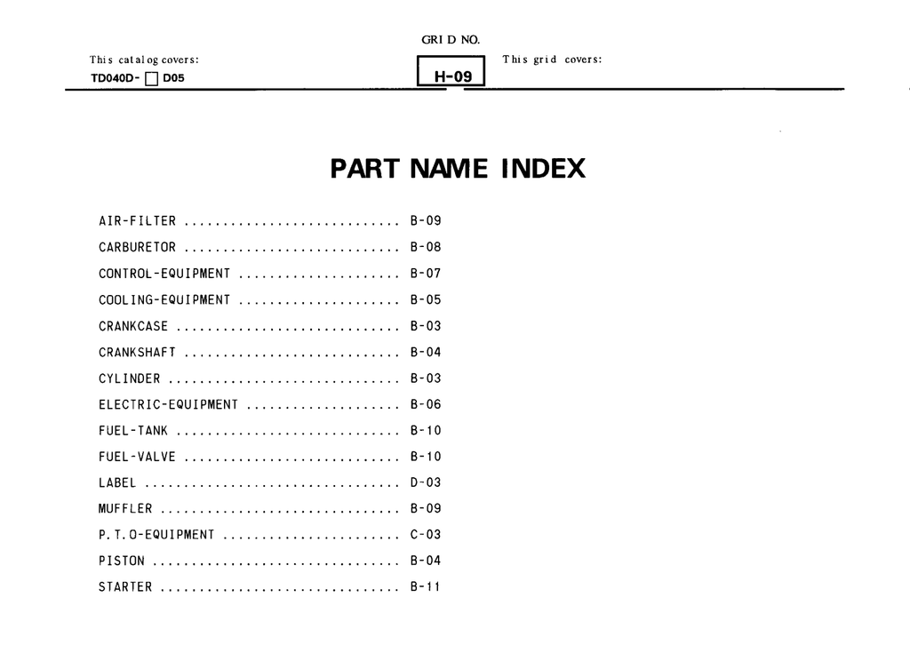Kawasaki TD040D Engine TD SERIES Parts Manual PDF Instant Download