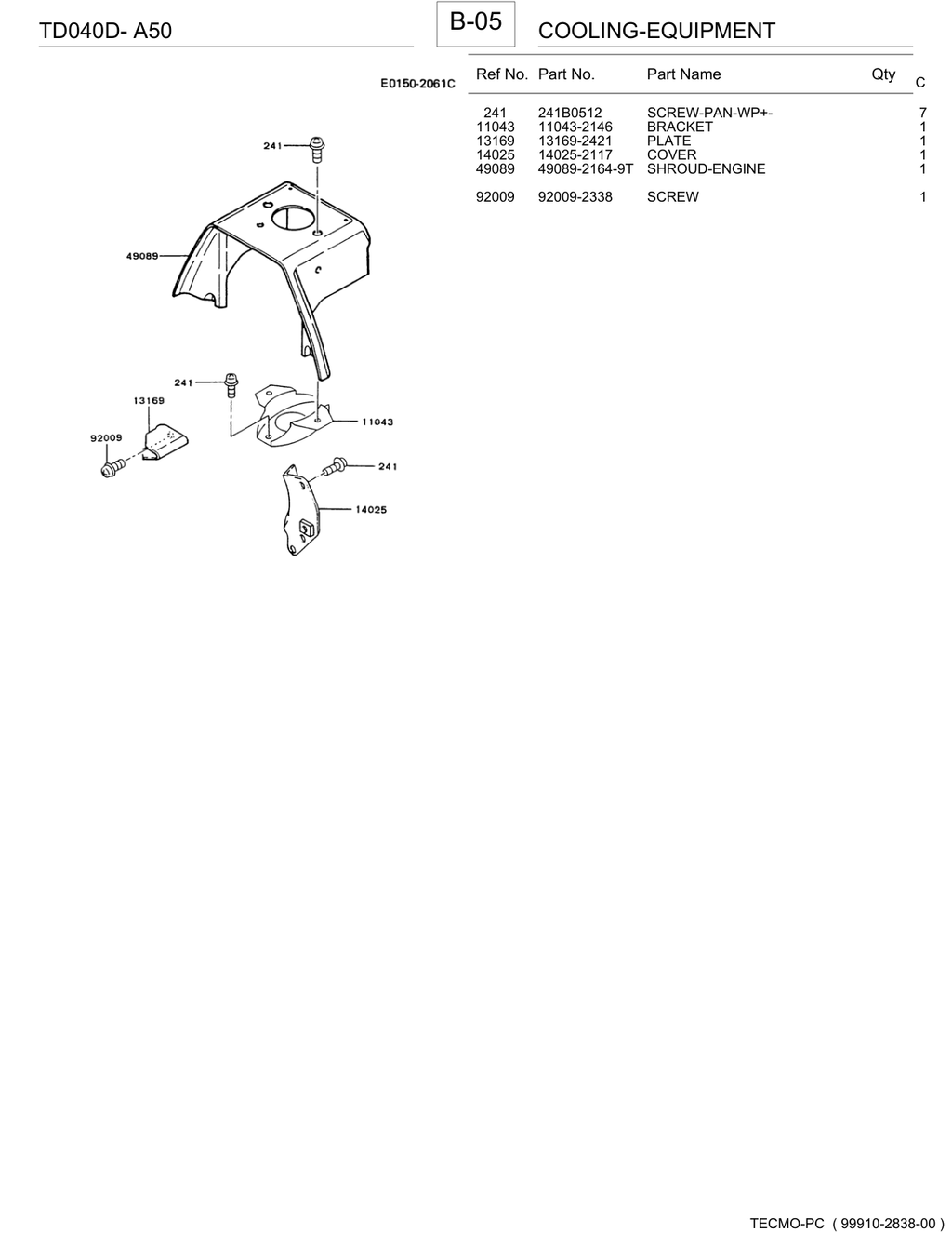 Kawasaki TD040D Engine TD SERIES Parts Manual PDF Instant Download