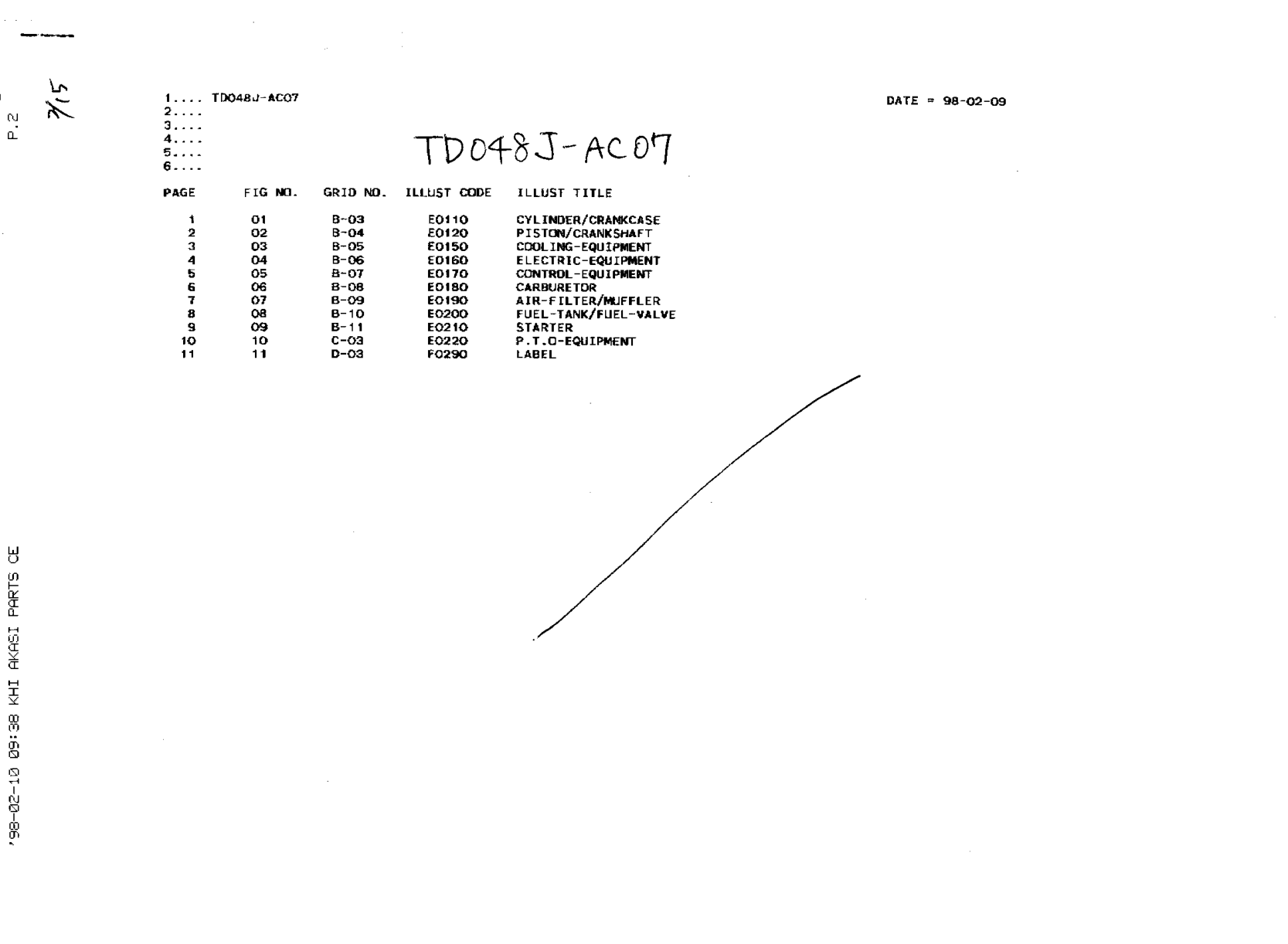 Kawasaki TD048J Engine TD SERIES Parts Manual PDF Instant Download