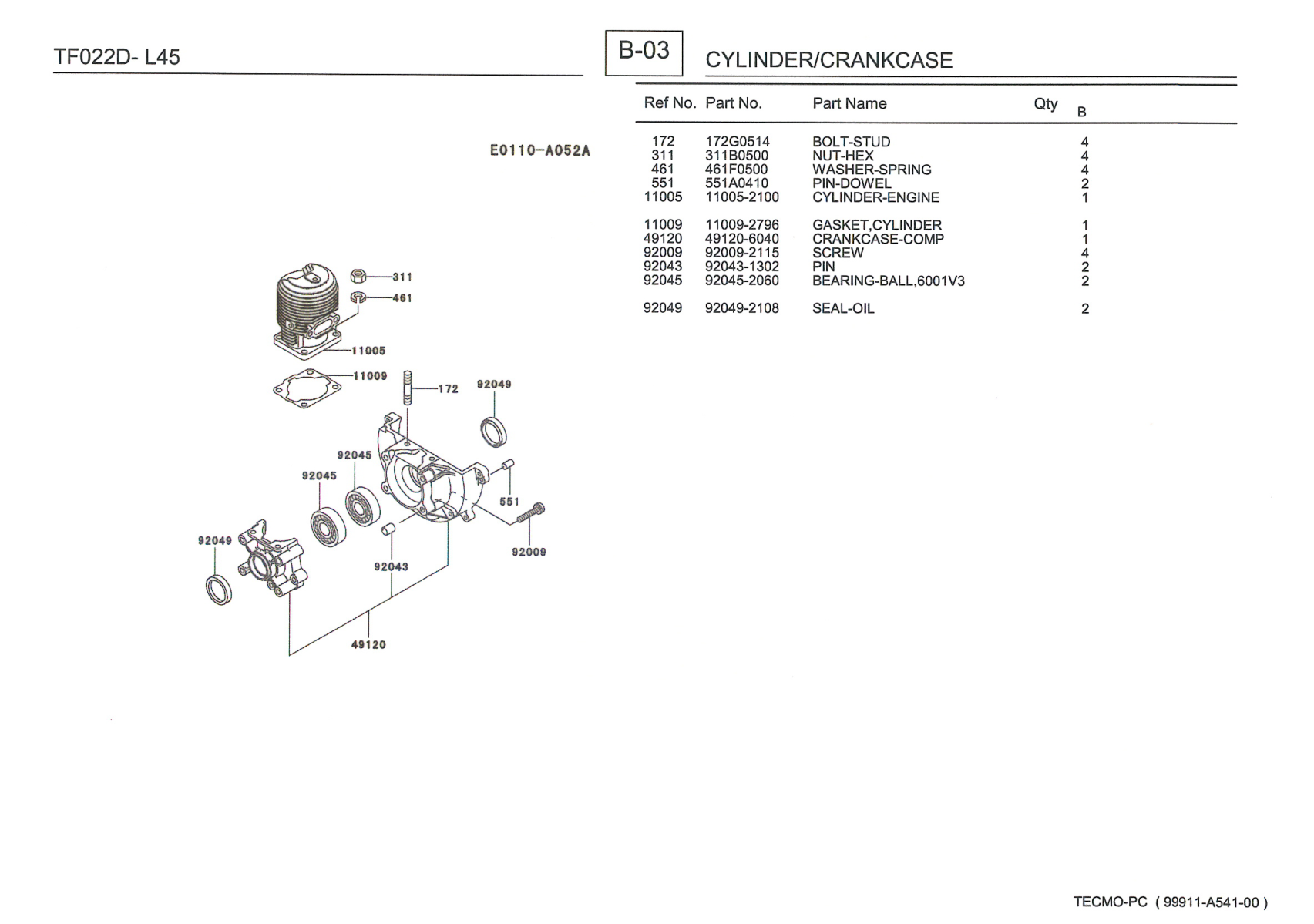 Kawasaki TF022D Engine TF SERIES Parts Manual PDF Instant Download