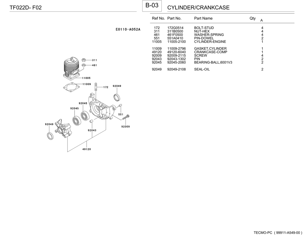 Kawasaki TF022D Engine TF SERIES Parts Manual PDF Instant Download