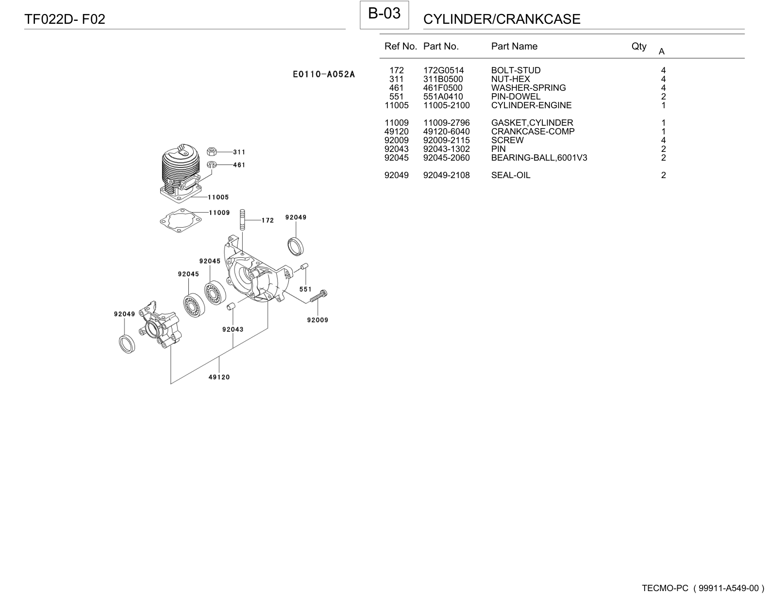 Kawasaki TF022D Engine TF SERIES Parts Manual PDF Instant Download