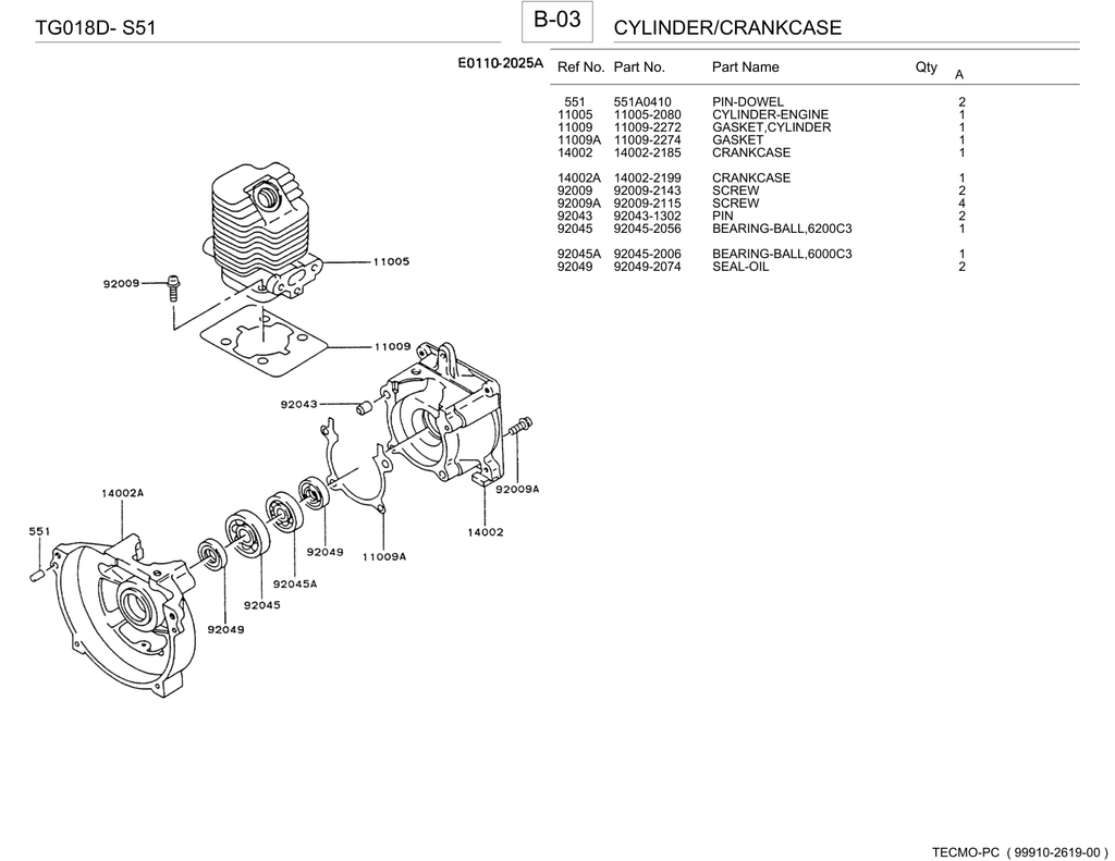 Kawasaki TG018D Engine TG SERIES Parts Manual PDF Instant Download