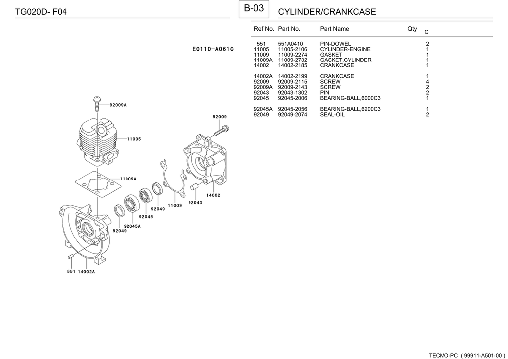 Kawasaki TG020D Engine TG SERIES Parts Manual PDF Instant Download