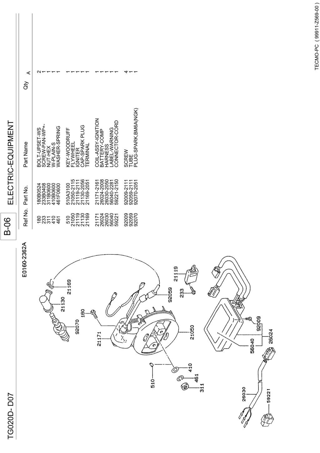 Kawasaki TG020D Engine TG SERIES Parts Manual PDF Instant Download