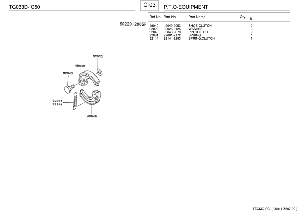 Kawasaki TG033D Engine TG SERIES Parts Manual PDF Instant Download