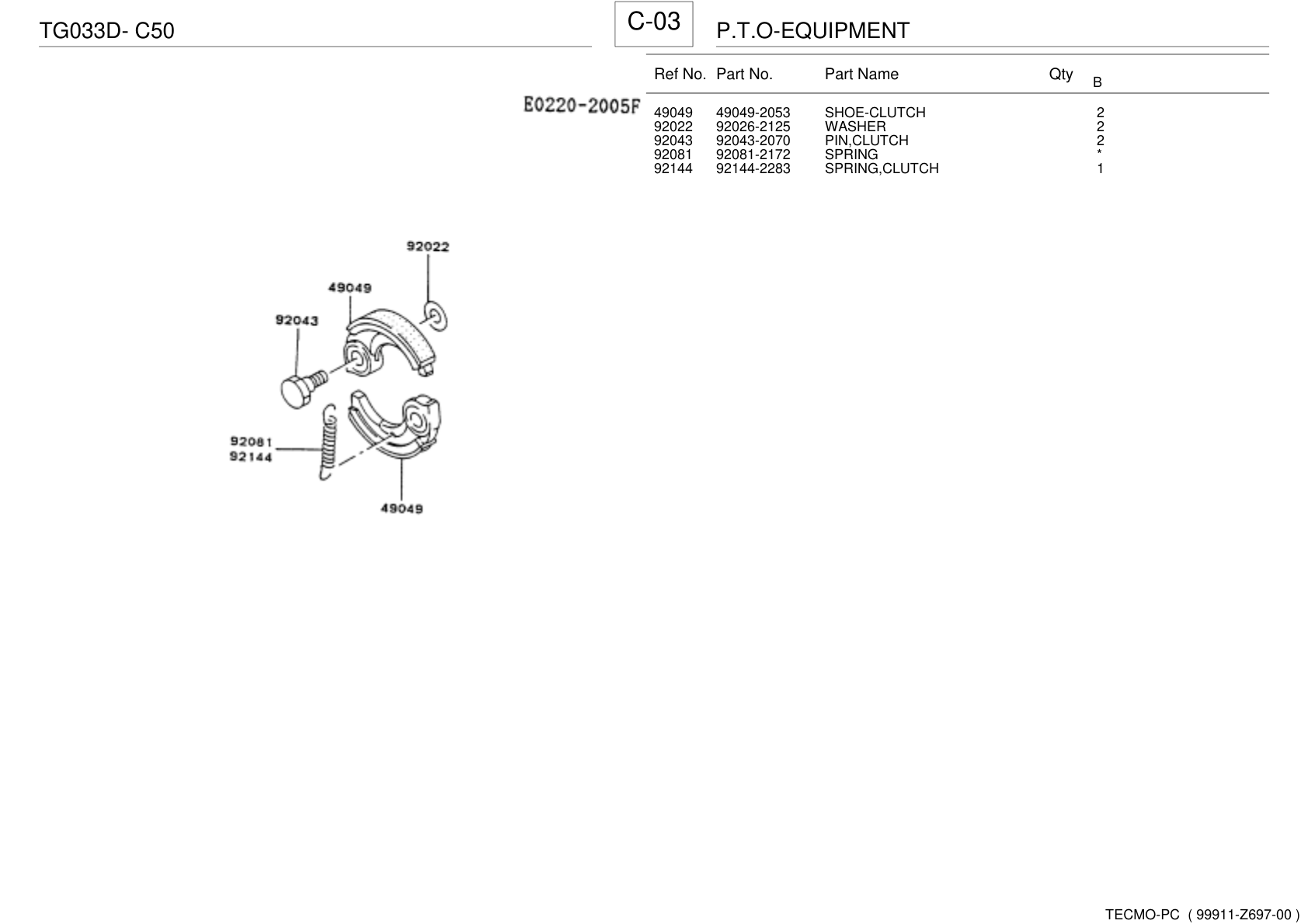 Kawasaki TG033D Engine TG SERIES Parts Manual PDF Instant Download
