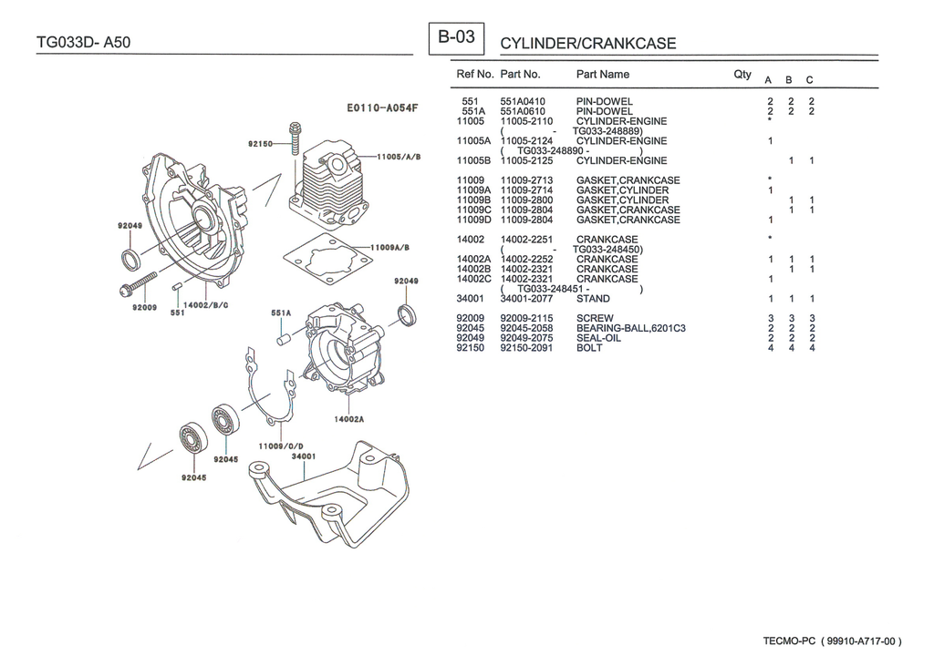 Kawasaki TG033D Engine TG SERIES Parts Manual PDF Instant Download