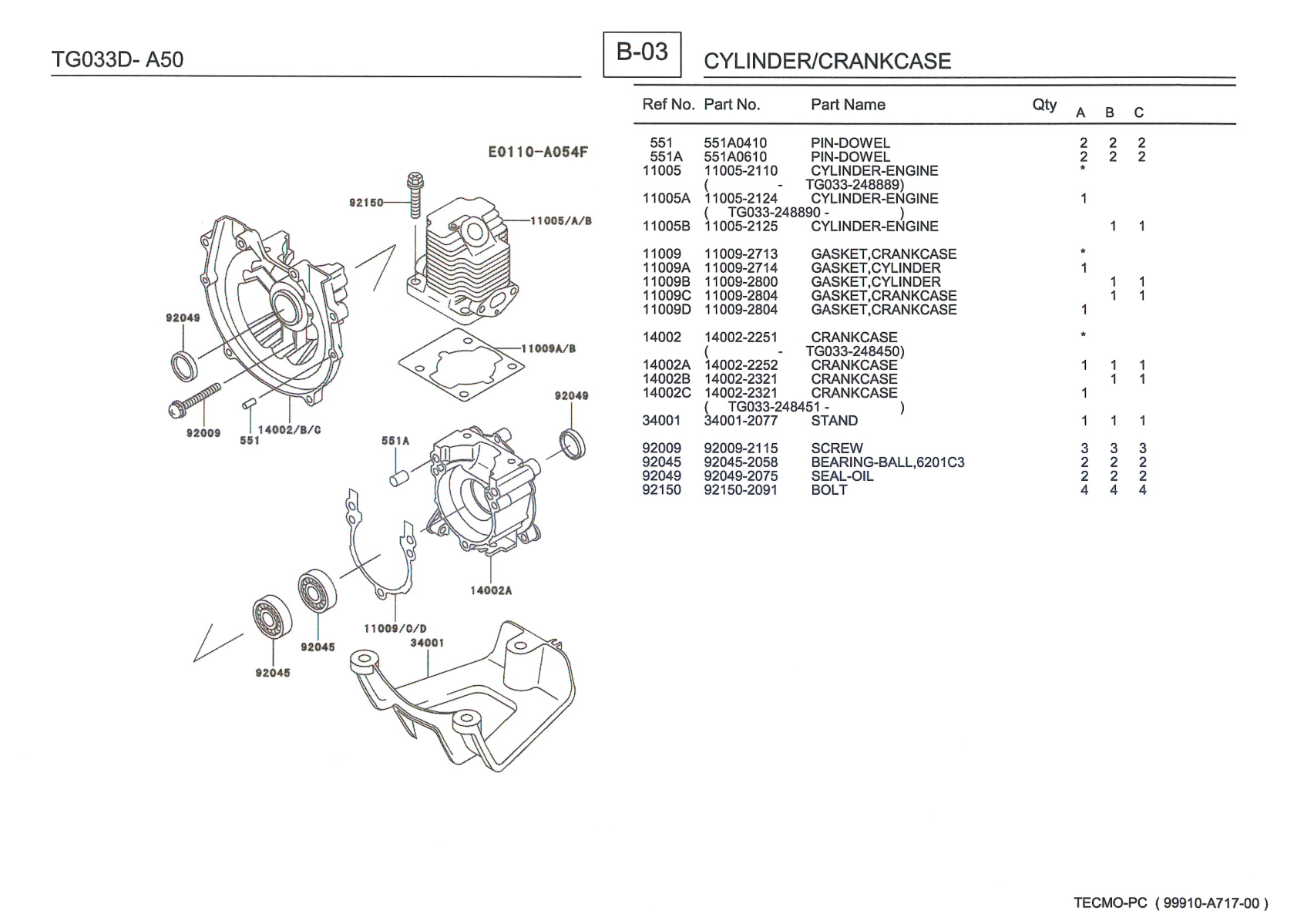 Kawasaki TG033D Engine TG SERIES Parts Manual PDF Instant Download