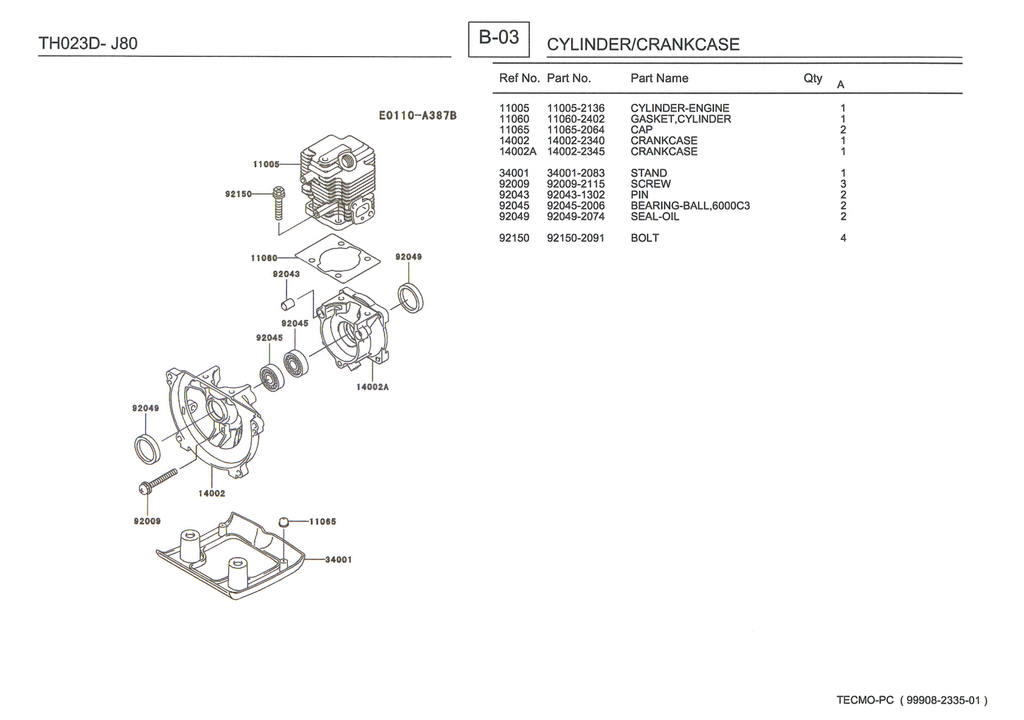 Kawasaki TH023D Engine TH SERIES Parts Manual PDF Instant Download