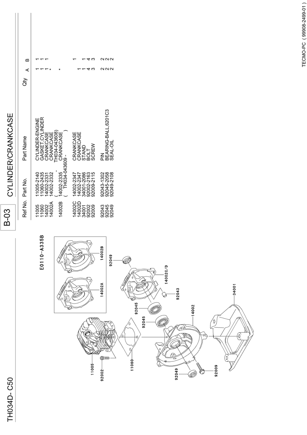 Kawasaki TH034D Engine TH SERIES Parts Manual PDF Instant Download