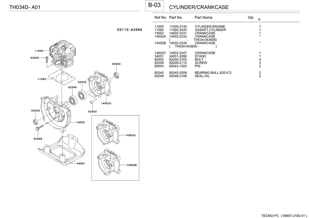 Kawasaki TH034D Engine TH SERIES Parts Manual PDF Instant Download