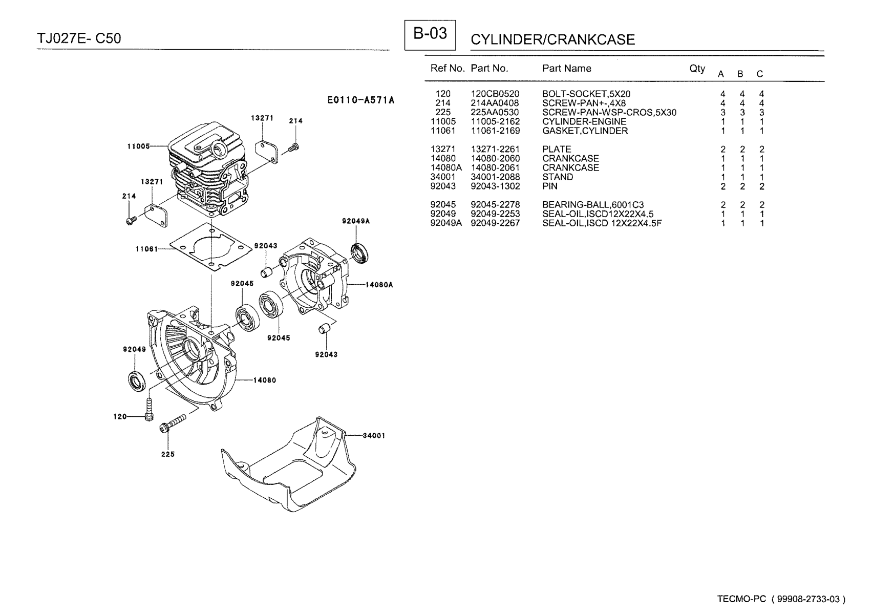 Kawasaki TJ27E Engine TJ SERIES Parts Manual PDF Instant Download