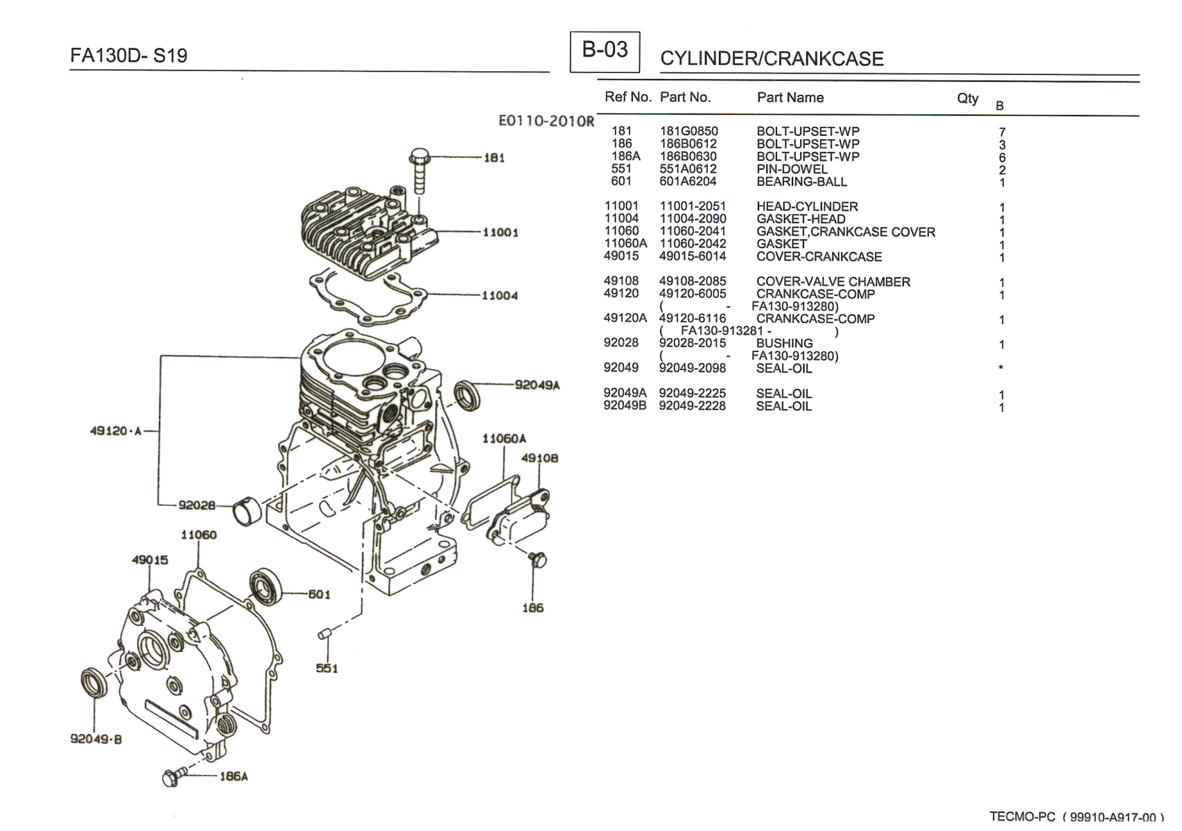 Kawasaki FA130 Engine Manual FA Series Service Repair Shop Parts Owner Operator Instant Download