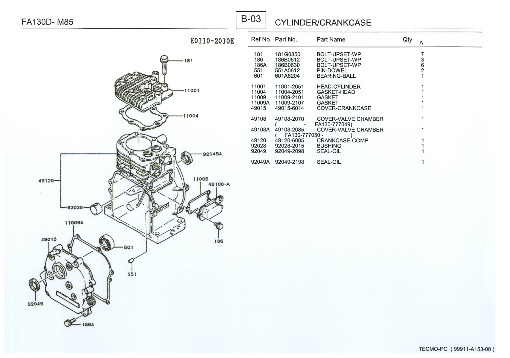 Kawasaki FA130 Engine Manual FA Series Service Repair Shop Parts Owner Operator Instant Download