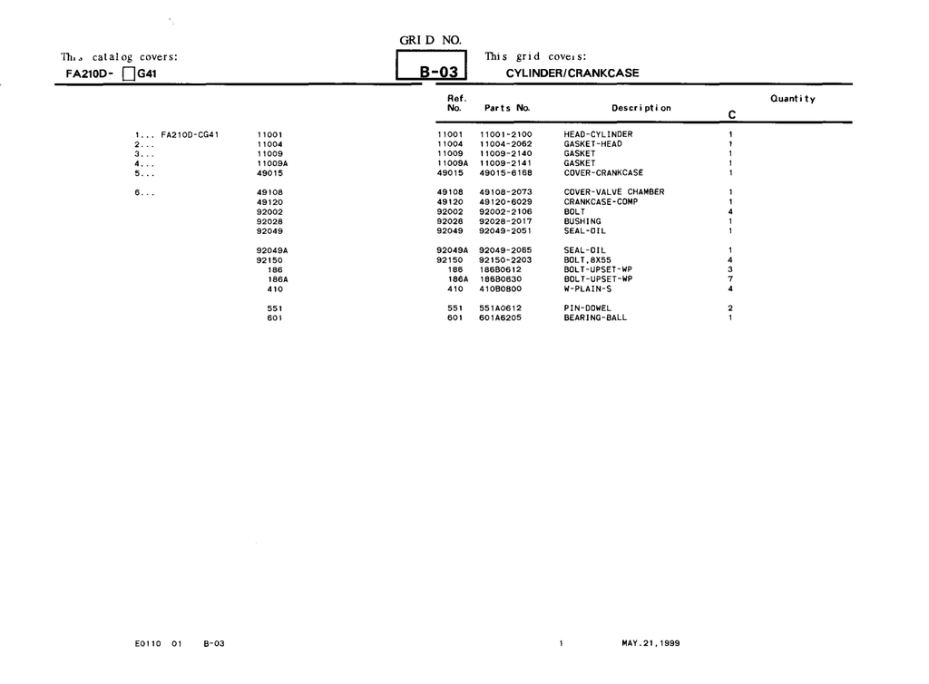 Kawasaki FA210 Engine Manual FA Series Service Repair Shop Parts Owner Operator Instant Download