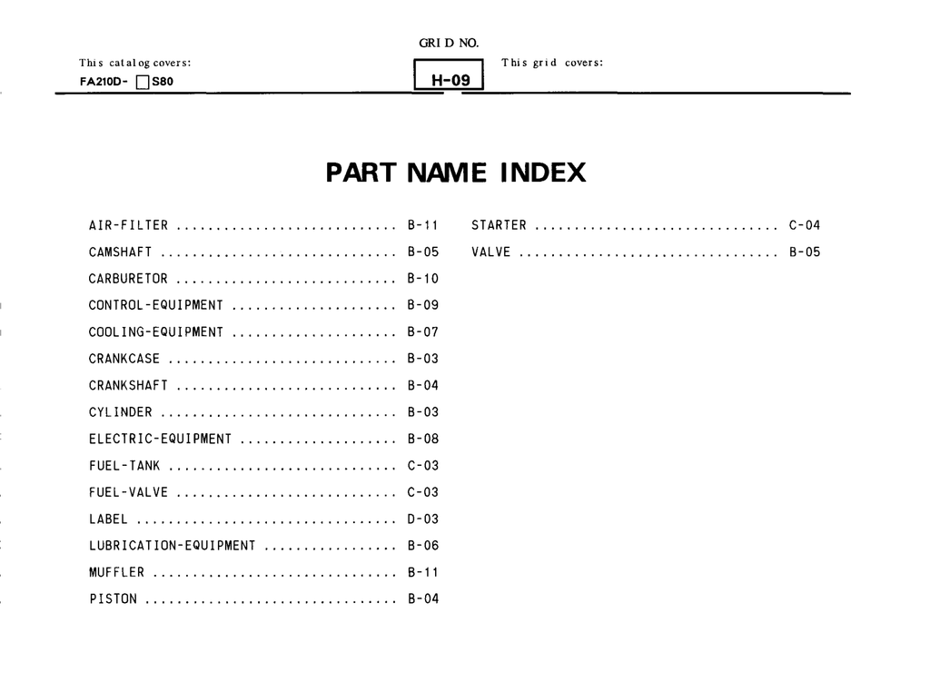 Kawasaki FA210 Engine Manual FA Series Service Repair Shop Parts Owner Operator Instant Download