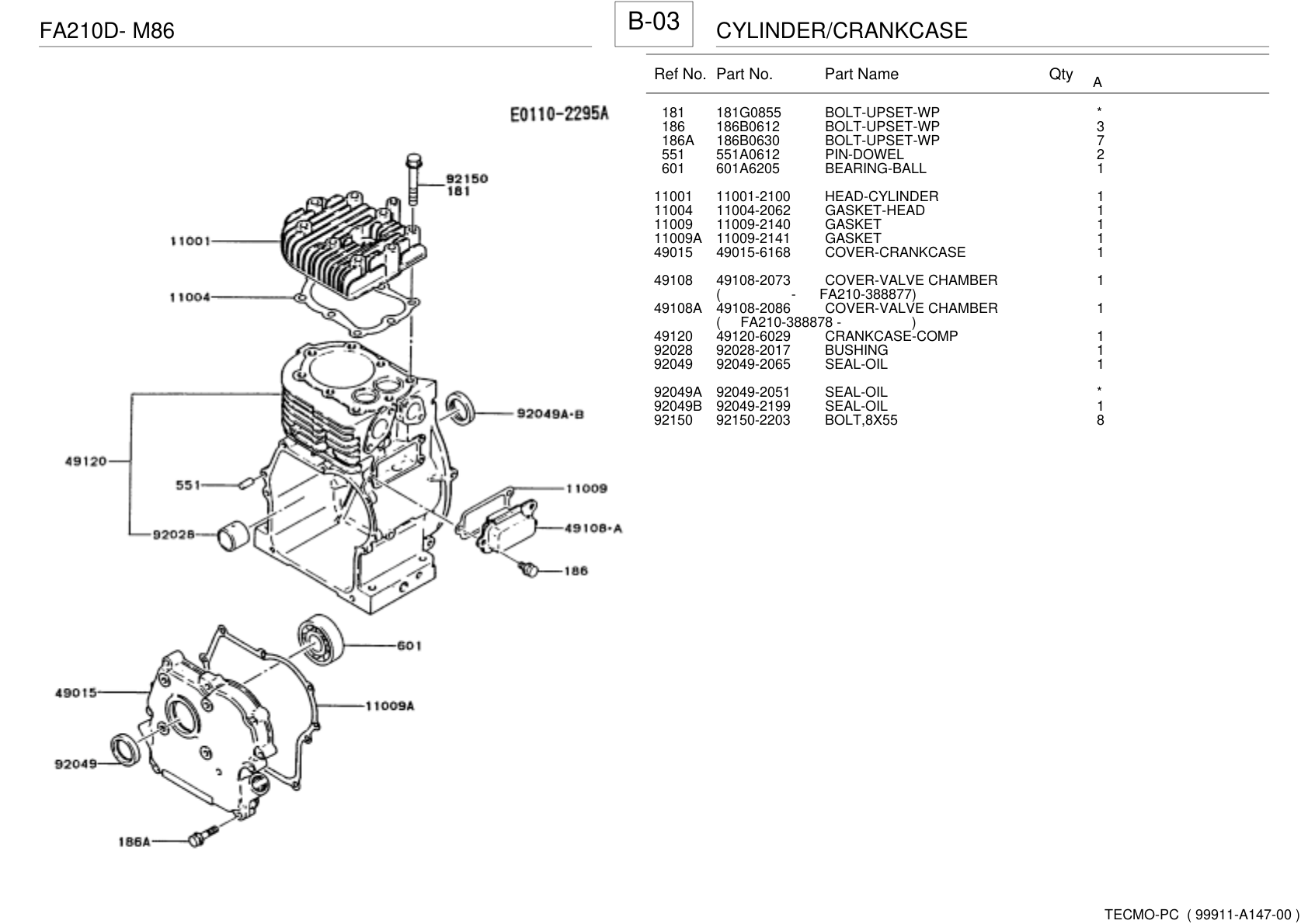 Kawasaki FA210D Engine Manual FA Series Service Repair Shop Parts Owner Operator Instant Download