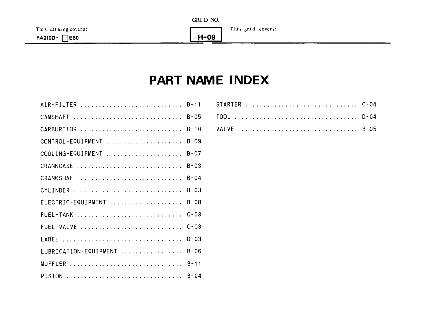 Kawasaki FA210D Engine Manual FA Series Service Repair Shop Parts Owner Operator Instant Download