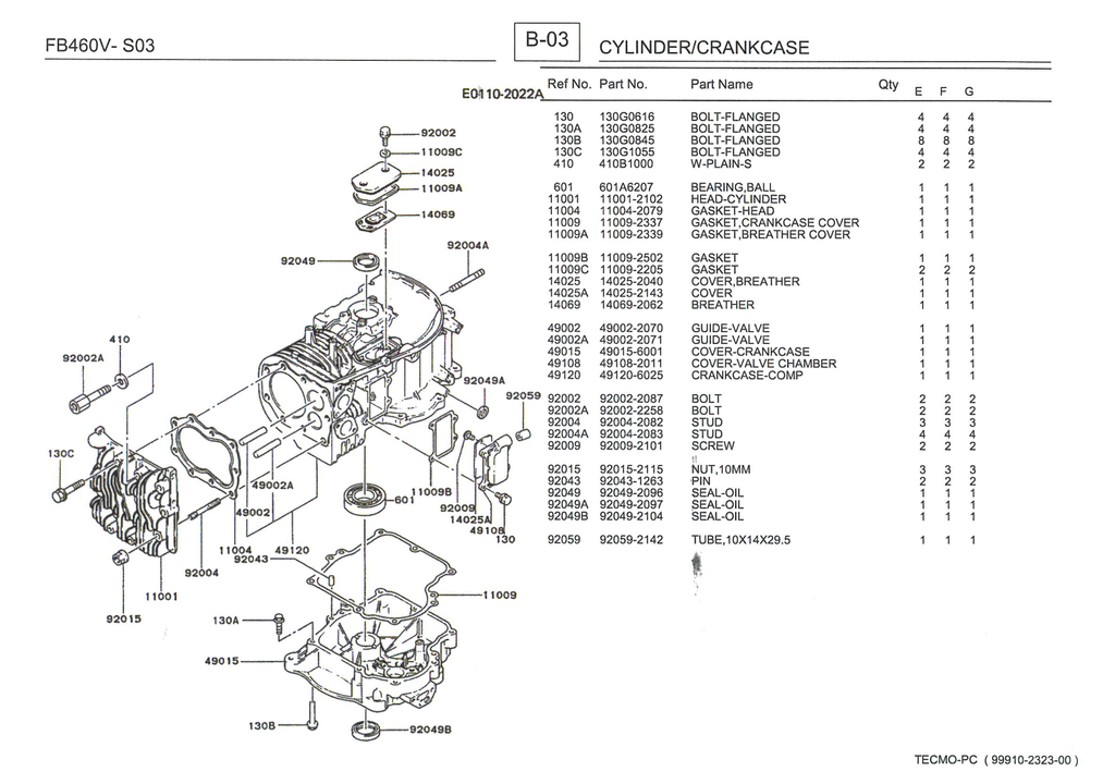 Kawasaki FB460V Engine Manual FB Series Service Repair Shop Parts Owner Operator Instant Download