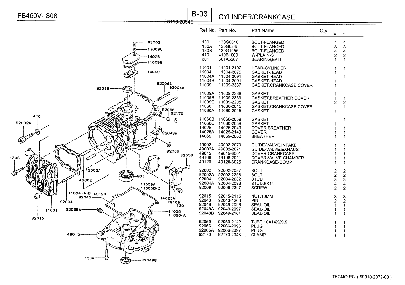 Kawasaki FB460V Engine Manual FB Series Service Repair Shop Parts Owner Operator Instant Download