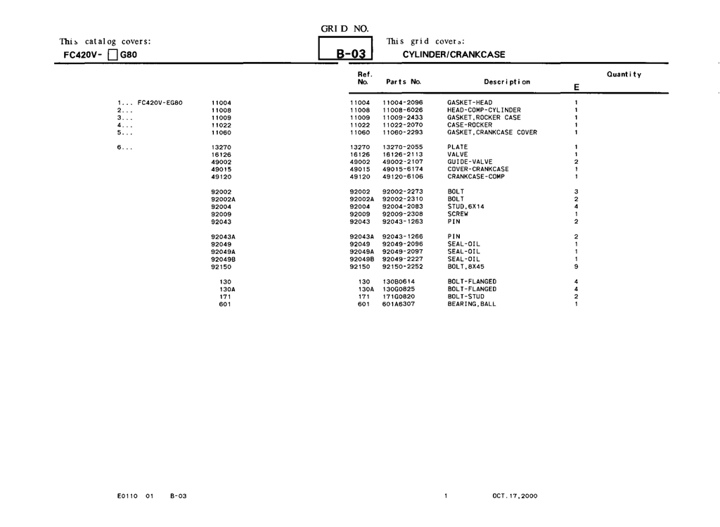 Kawasaki FC420V Engine Manual FC Series Service Repair Shop Parts Owner Operator Instant Download