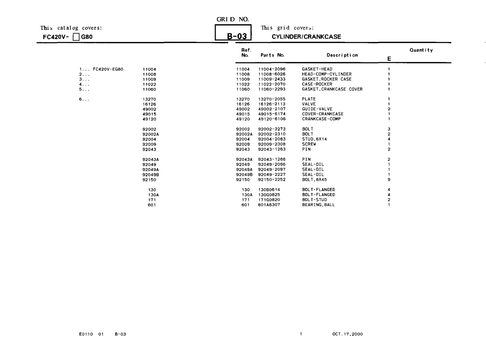 Kawasaki FC420V Engine Manual FC Series Service Repair Shop Parts Owner Operator Instant Download