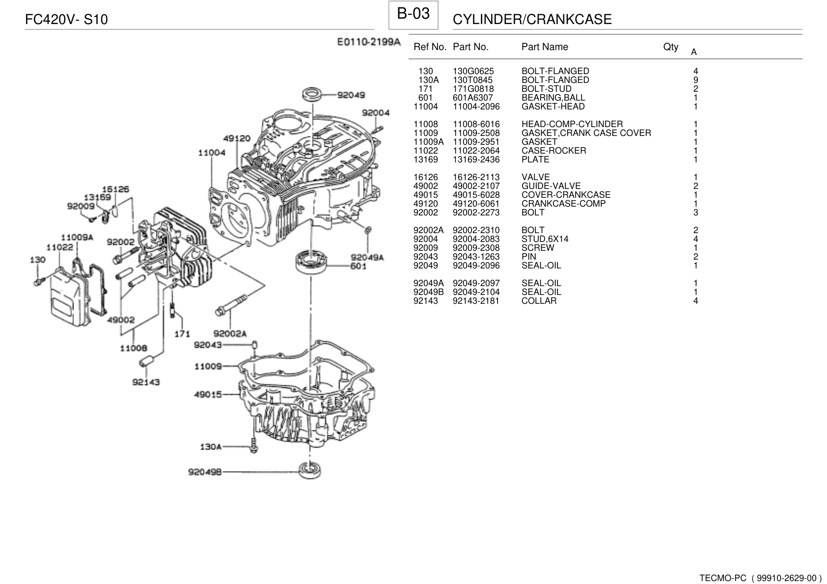 Kawasaki FC420V Engine Manual FC Series Service Repair Shop Parts Owner Operator Instant Download