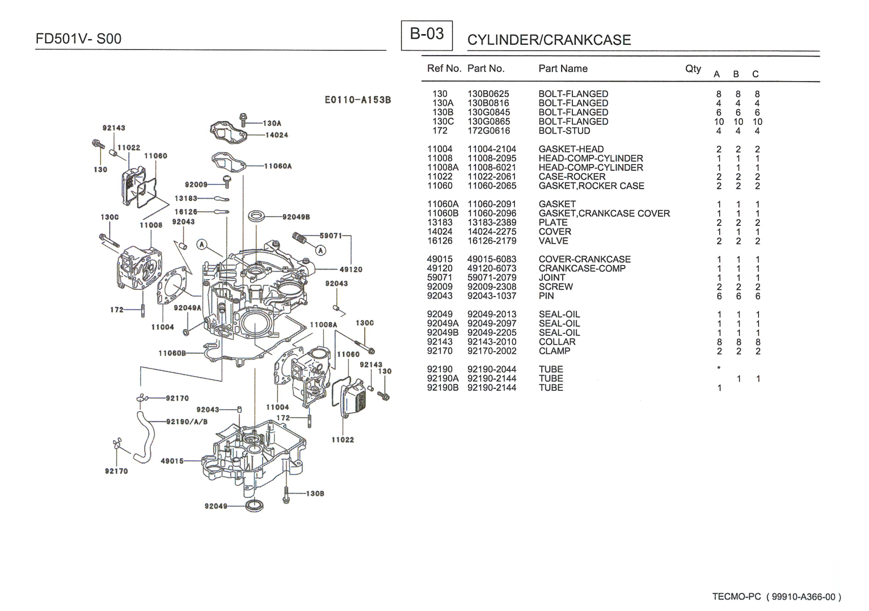 Kawasaki FD501V Engine Manual FD Series Service Repair Shop Parts Owner Operator Instant Download