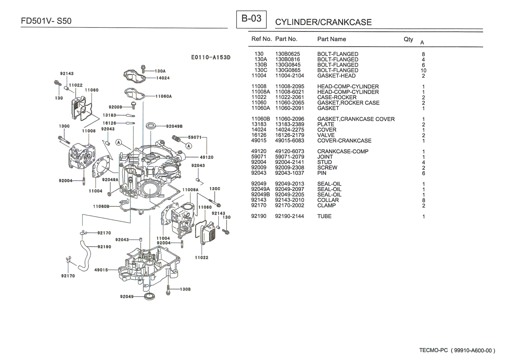 Kawasaki FD501V Engine Manual FD Series Service Repair Shop Parts Owner Operator Instant Download