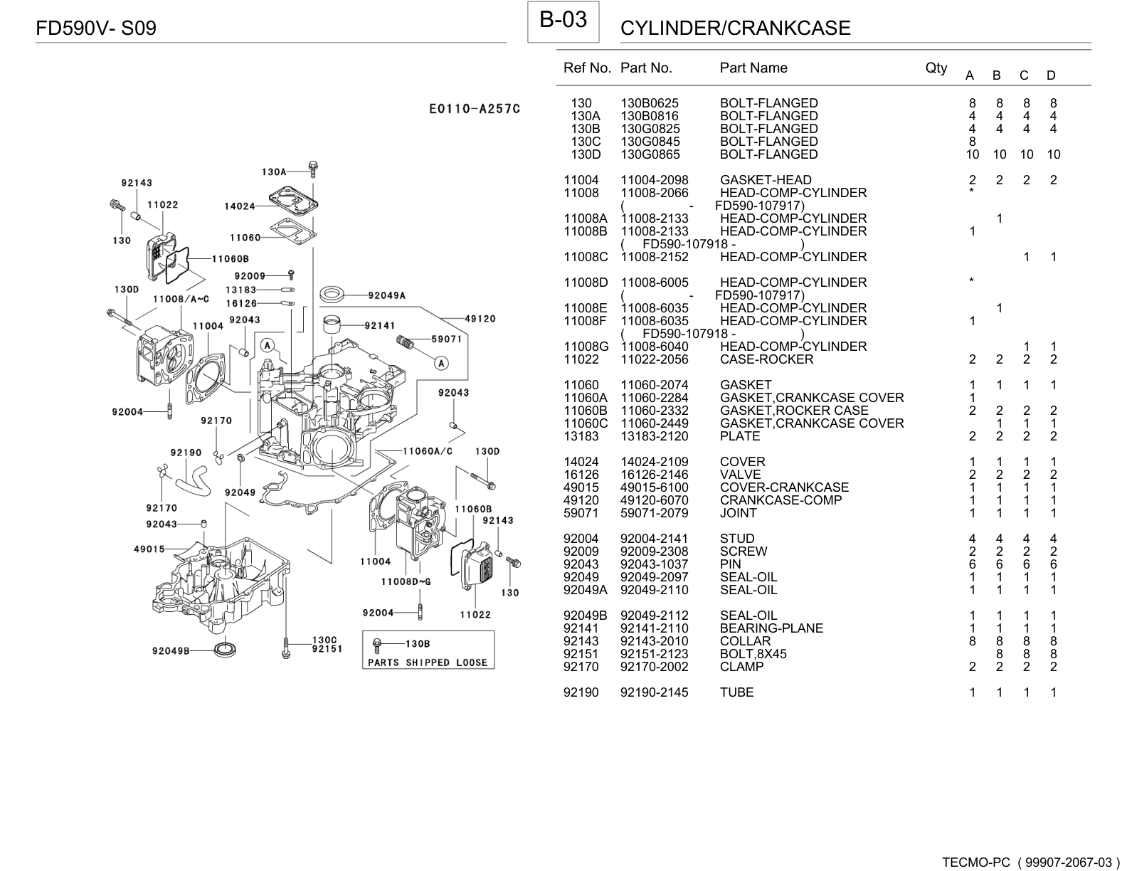 Kawasaki FD590V Engine Manual FD Series Service Repair Shop Parts Owner Operator Instant Download