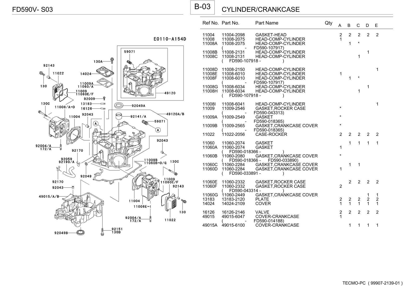 Kawasaki FD590V Engine Manual FD Series Service Repair Shop Parts Owner Operator Instant Download