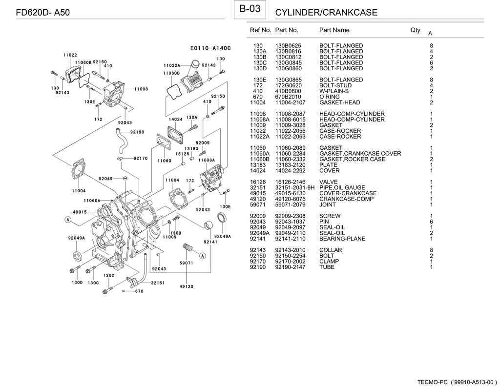 Kawasaki FD620D Engine Manual FD Series Service Repair Shop Parts Owner Operator Instant Download