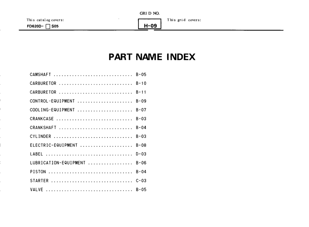 Kawasaki FD620D Engine Manual FD Series Service Repair Shop Parts Owner Operator Instant Download