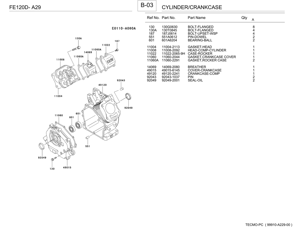 Kawasaki FE120D Engine Manual FE Series Service Repair Shop Parts Owner Operator Instant Download