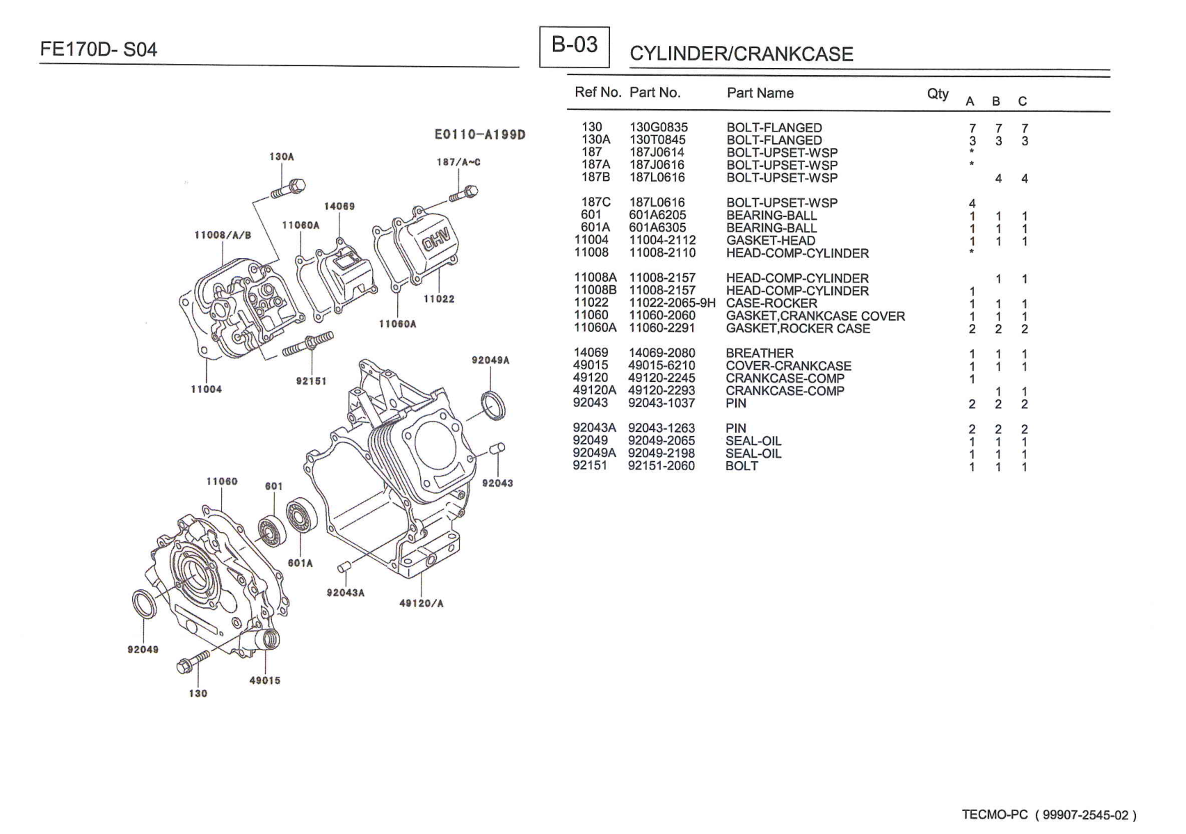 Kawasaki FE170D Engine Manual FE Series Service Repair Shop Parts Owner Operator Instant Download