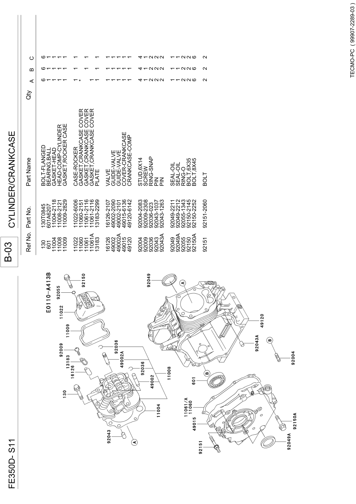 Kawasaki FE350D Engine Manual FE Series Service Repair Shop Parts Owner Operator Instant Download