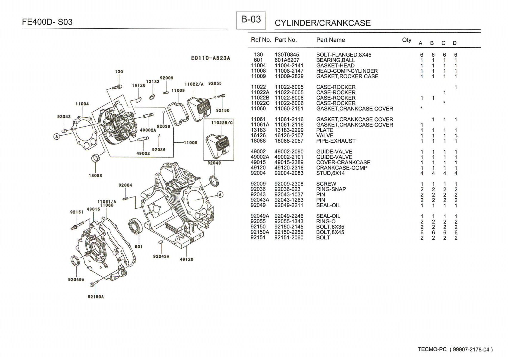 Kawasaki FE400D Engine Manual FE Series Service Repair Shop Parts Owner Operator Instant Download