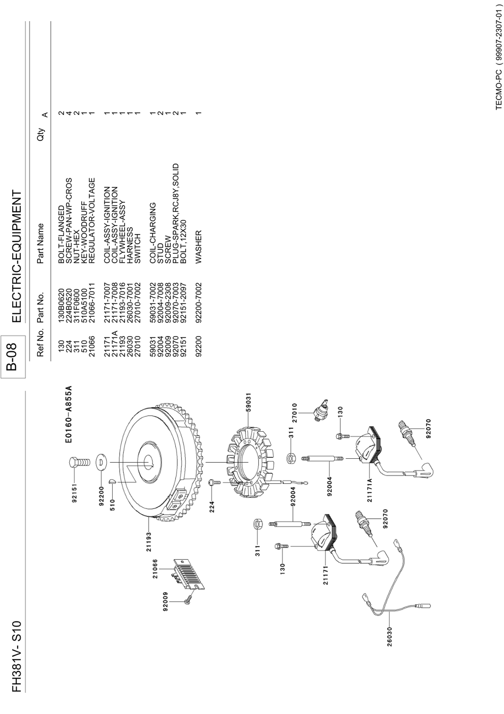 Kawasaki FH381V Engine Manual FH Series Service Repair Shop Parts Owner Operator Instant Download