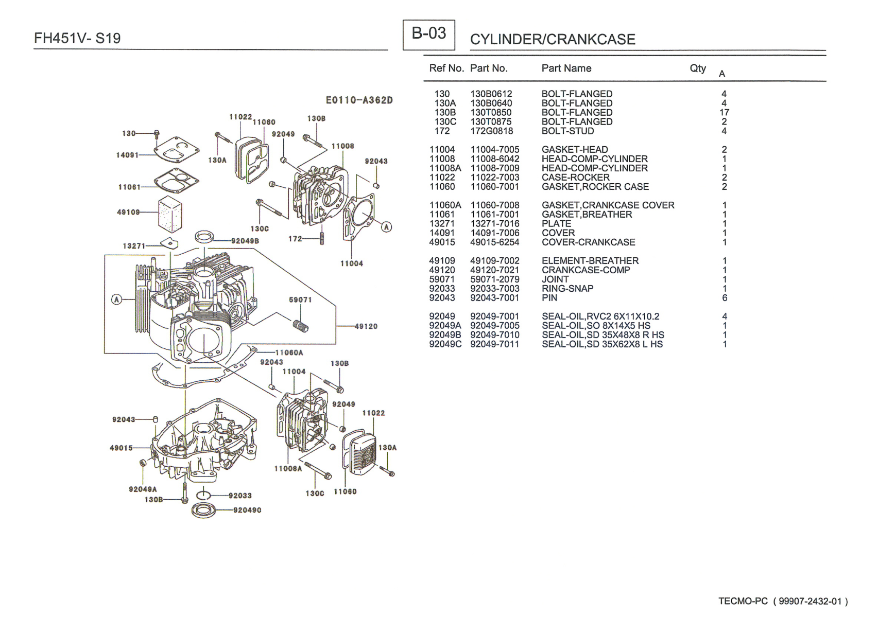 Kawasaki FH451V Engine Manual FH Series Service Repair Shop Parts Owner Operator Instant Download
