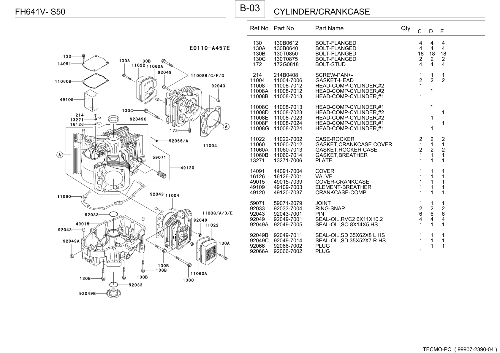 Kawasaki FH641V Engine Manual FH Series Service Repair Shop Parts Owner Operator Instant Download