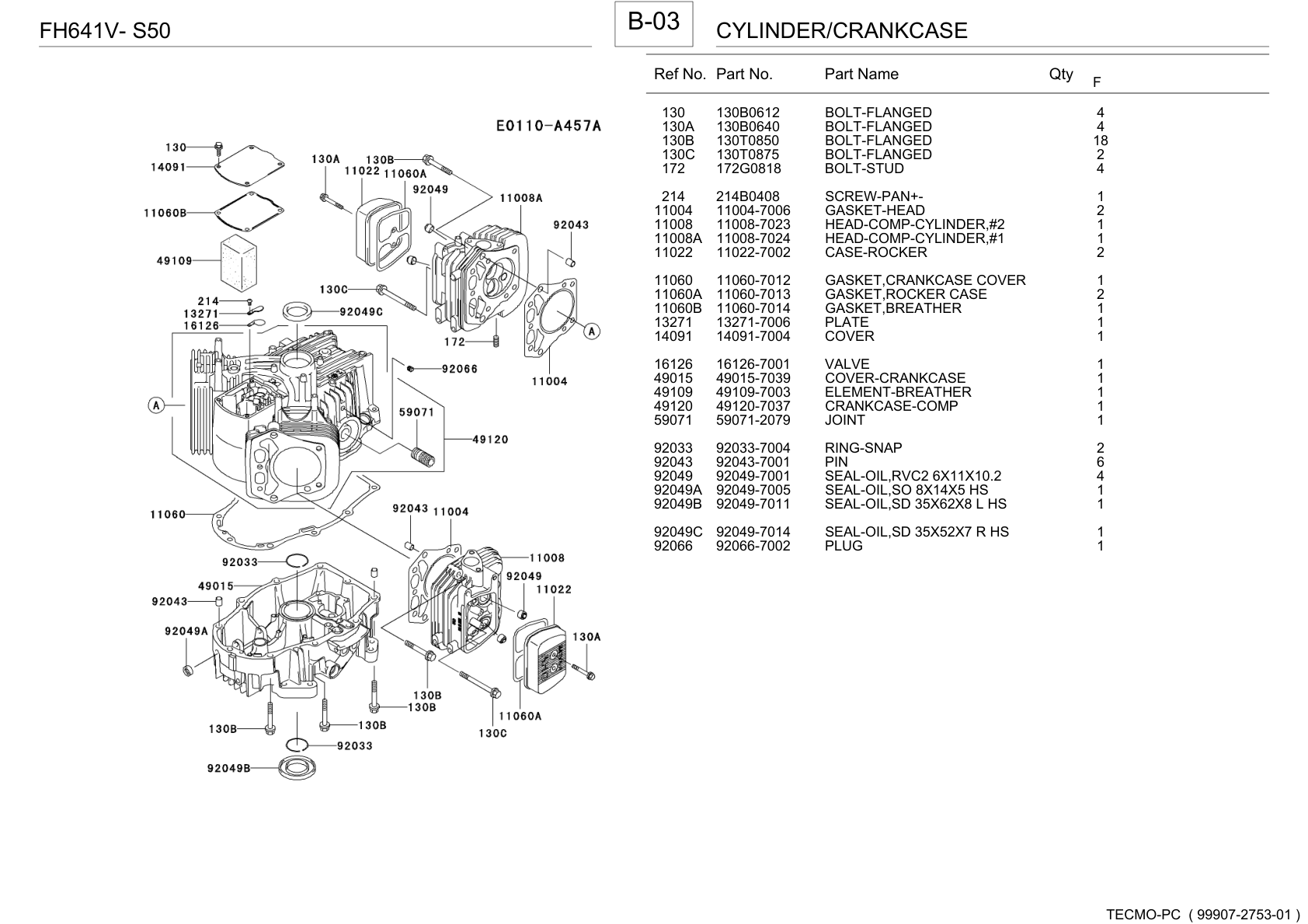 Kawasaki FH641V Engine Manual FH Series Service Repair Shop Parts Owner Operator Instant Download